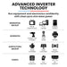 Advertisement for advanced inverter technology with icons and text 