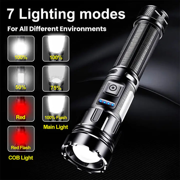 Powerful Led Flashlight Rechargeable LED